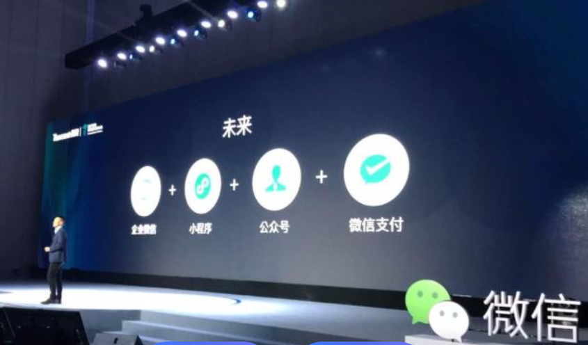 騰訊企業(yè)微信