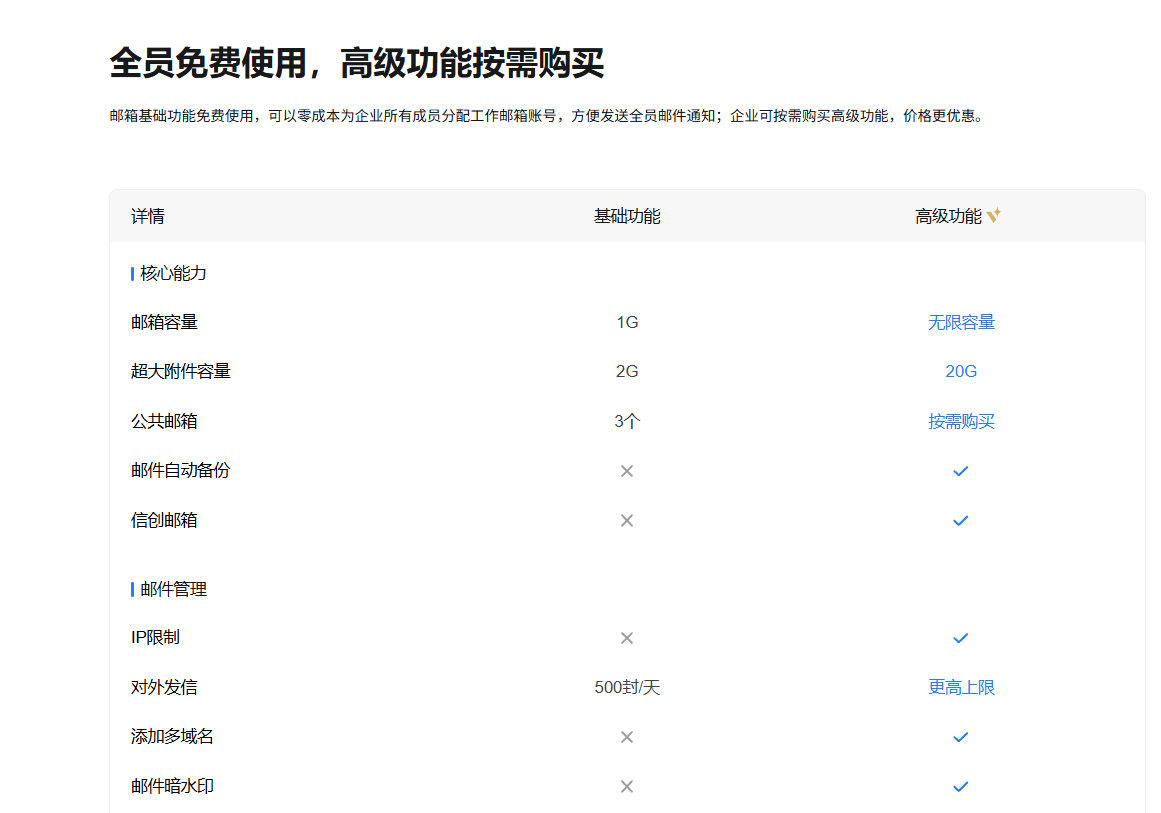 騰訊企業郵箱高級功能