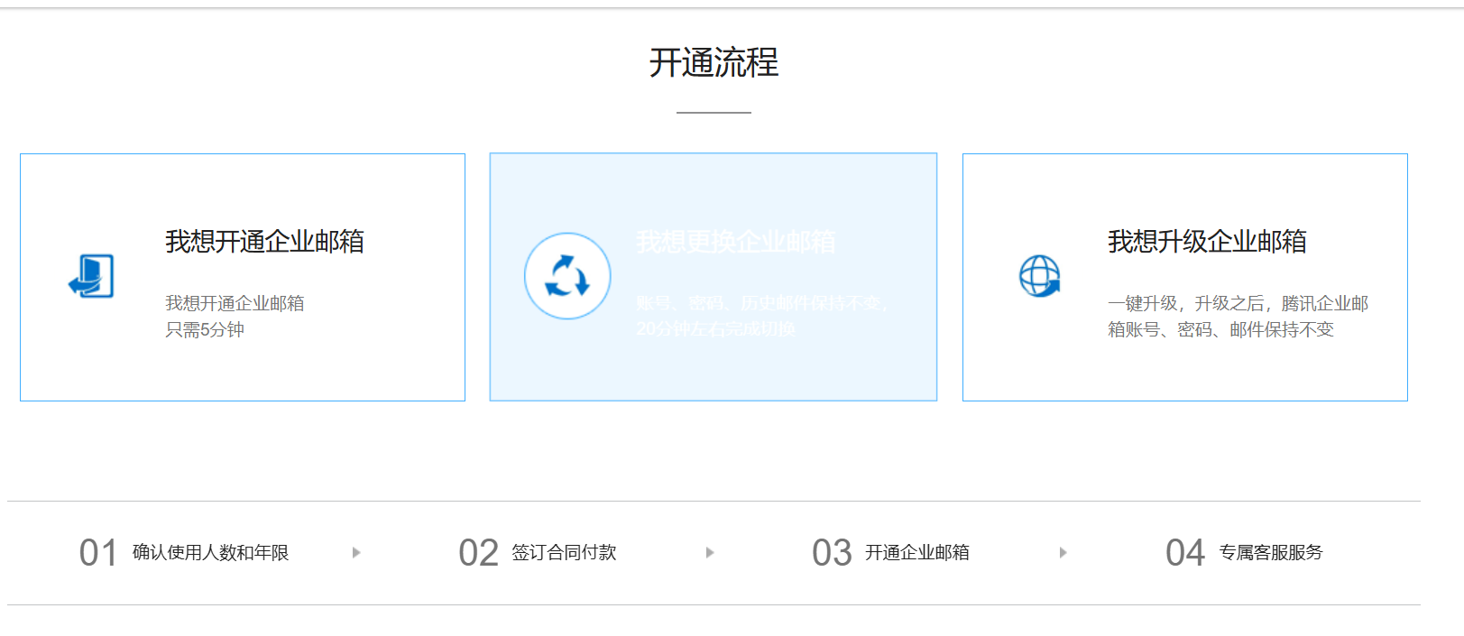 qq企業(yè)郵箱服務(wù)中心 qq企業(yè)郵箱服務(wù)中心